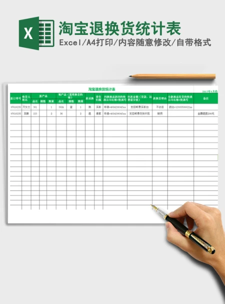 2021年淘宝退换货统计表 2021年淘宝退换货统计表