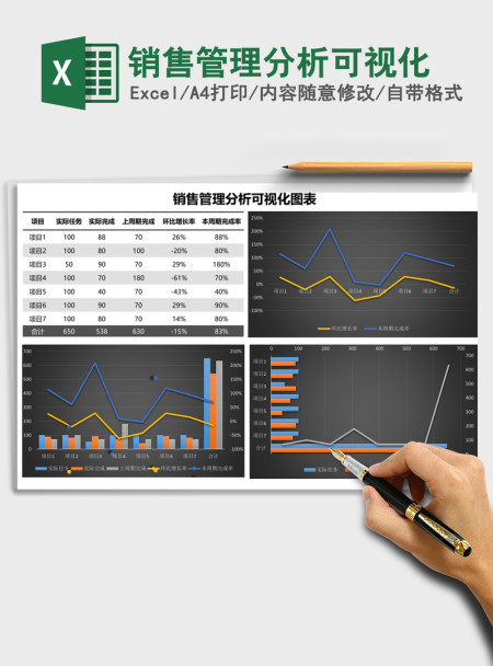 销售管理分析可视化Excel模板