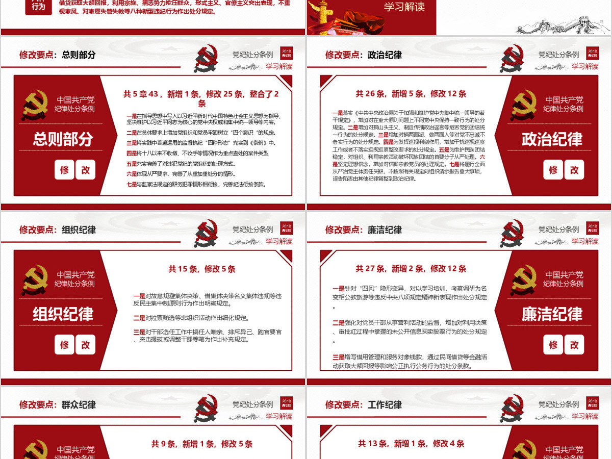 原创2018中国共产党纪律处分条例-版权可商用 原创2018中国共产党纪律处分条例-版权可商用