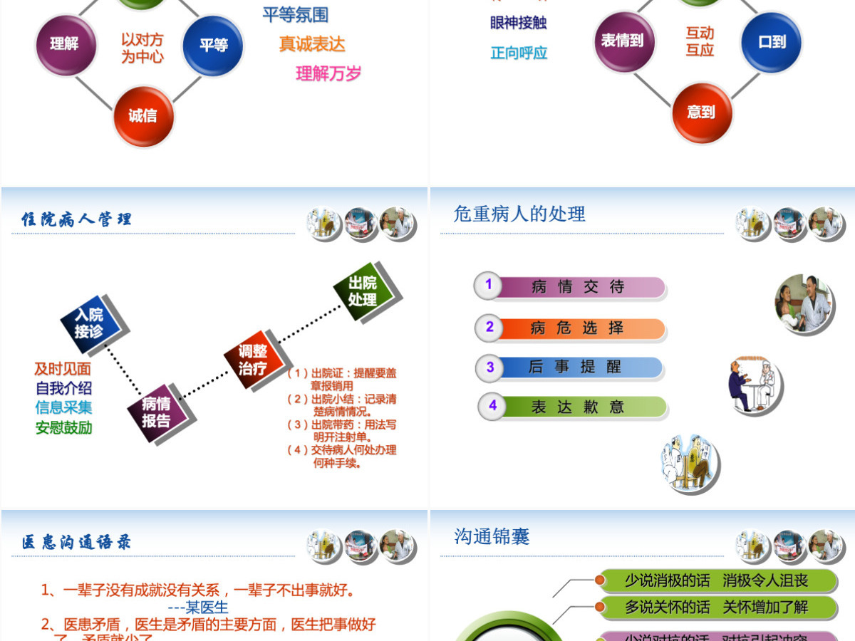 有效的医患沟通PPT模板下载