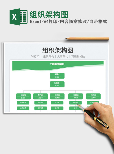 2021组织架构图免费下载 2021组织架构图免费下载
