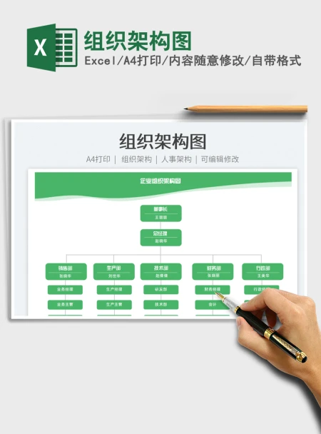 2021组织架构图免费下载