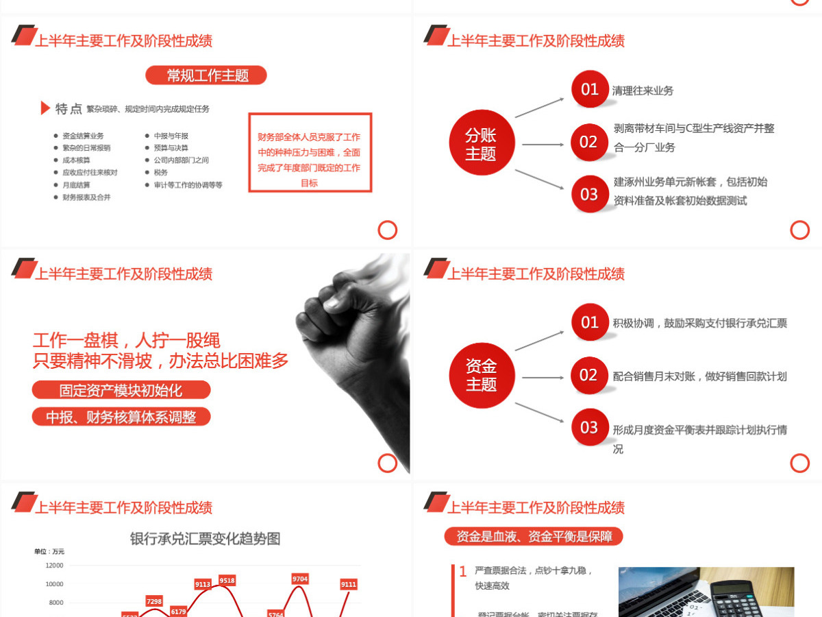 2024年中工作总结PPT模板