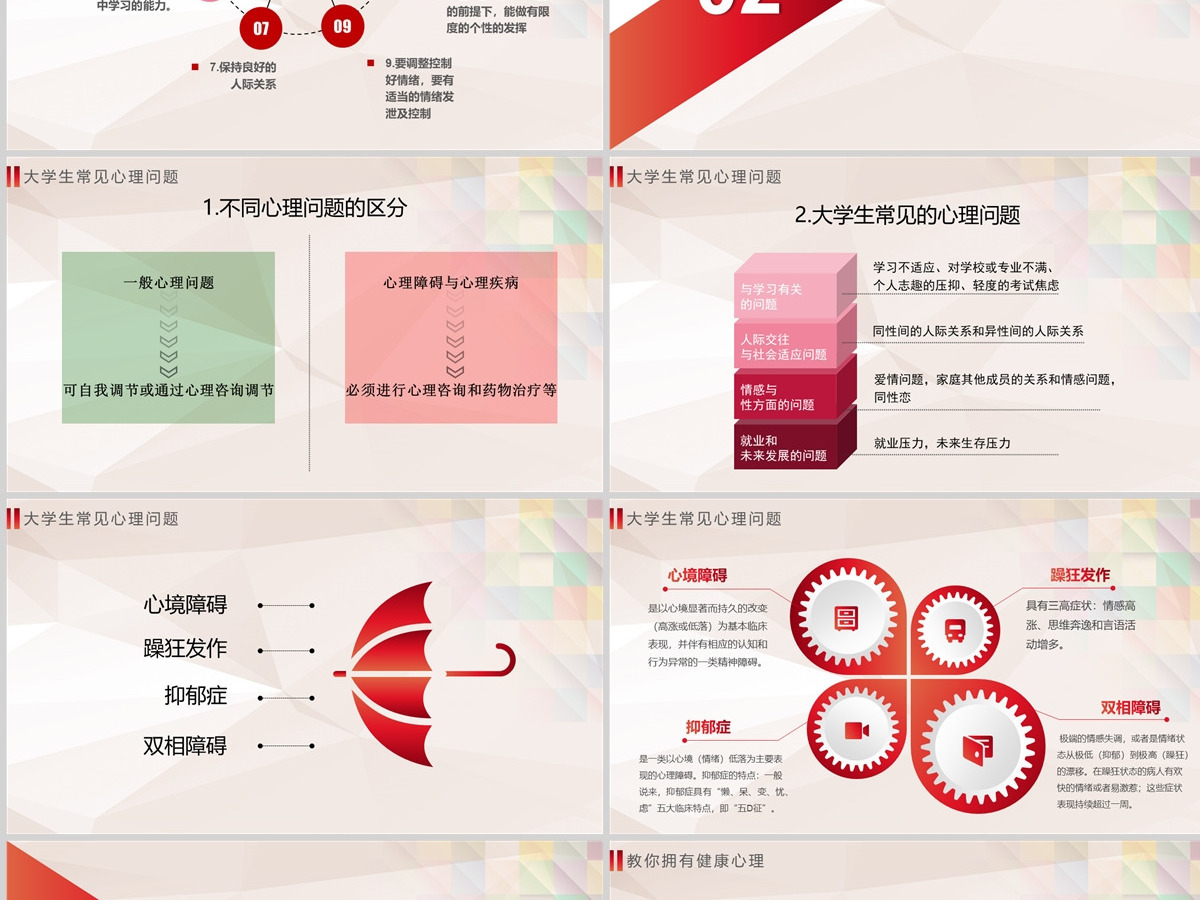 心理健康讲座PPT心理健康PPT课件