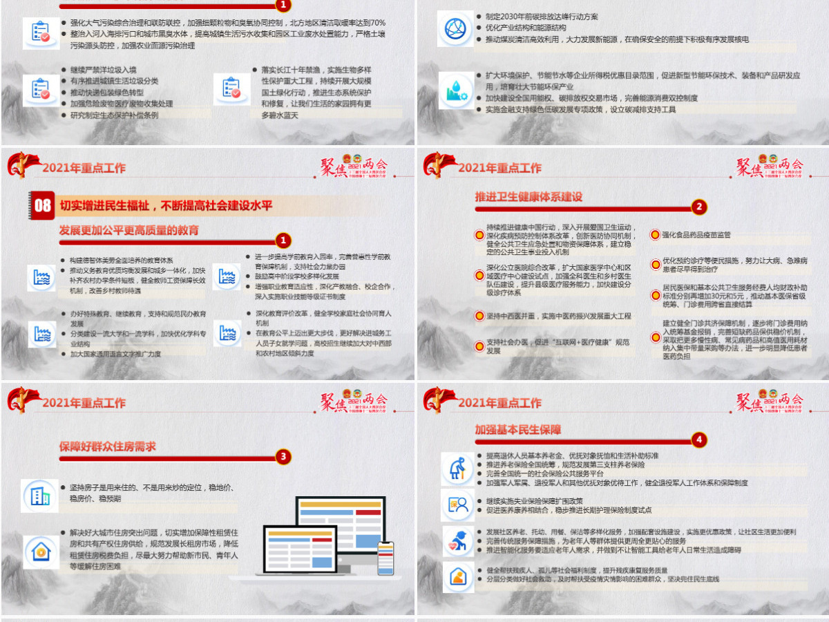 2021聚焦全国两会贯彻落实政府工作报告党课PPT--含讲稿 2021聚焦全国两会贯彻落实政府工作报告党课PPT--含讲稿