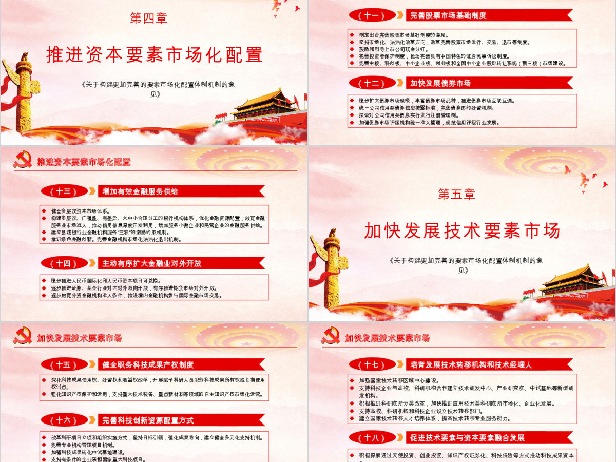 原创学习解读中共中央国务院关于构建更加完善的要素市场化配置体制机制的意见ppt 原创学习解读中共中央国务院关于构建更加完善的要素市场化配置体制机制的意见ppt