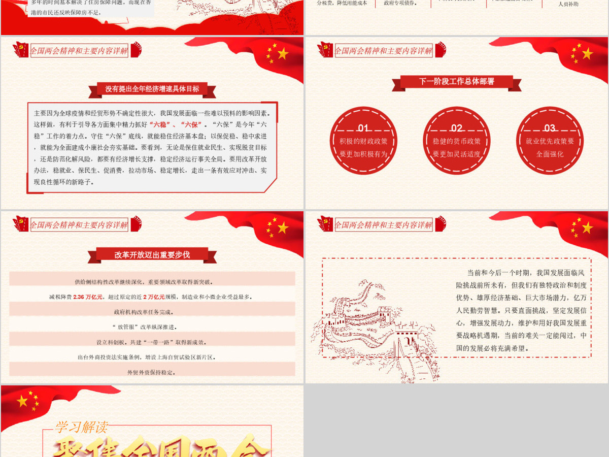 深度学习贯彻2020全国两会精神汇报模板 深度学习贯彻2020全国两会精神汇报模板