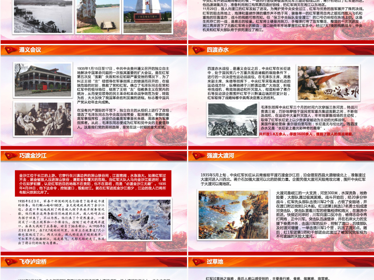 中国工农红军长征胜利85周年PPT模板-含讲稿 中国工农红军长征胜利85周年PPT模板-含讲稿