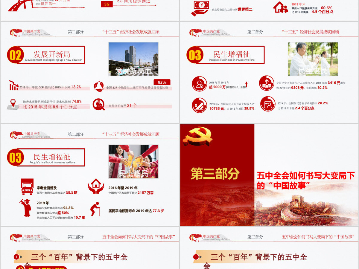 2020聚焦十九届五中全会精神解读PPT模板