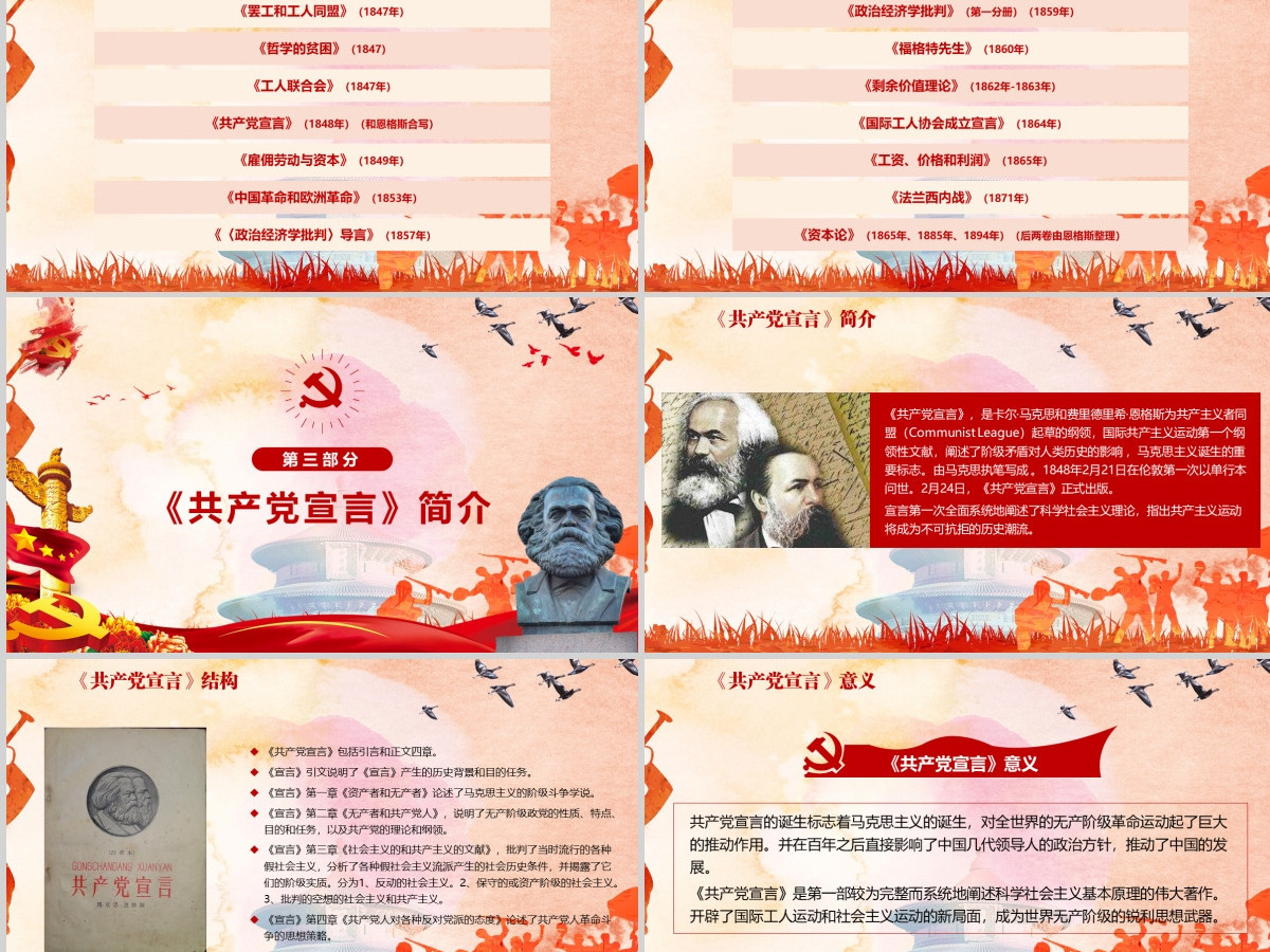 马克思诞辰203周年重温共产党宣言PPT-含讲稿 马克思诞辰203周年重温共产党宣言PPT-含讲稿