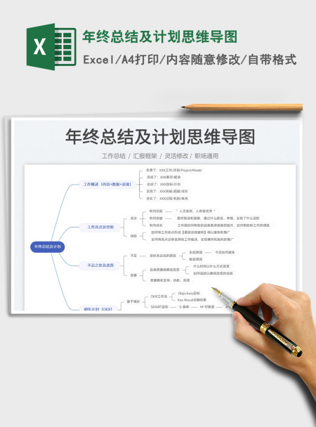 2021年终总结及计划思维导图免费下载