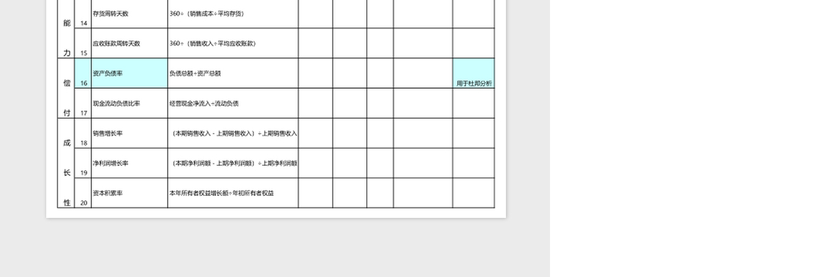 可视化比率分析表Excel表格