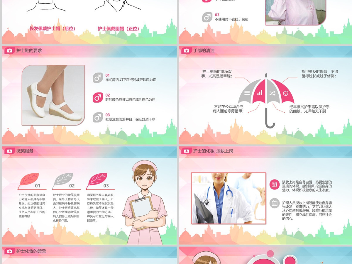 原创医疗医院护士护理礼仪培训课件PPT模版
