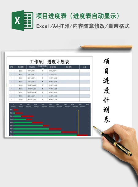 2021年项目进度表（进度表自动显示）