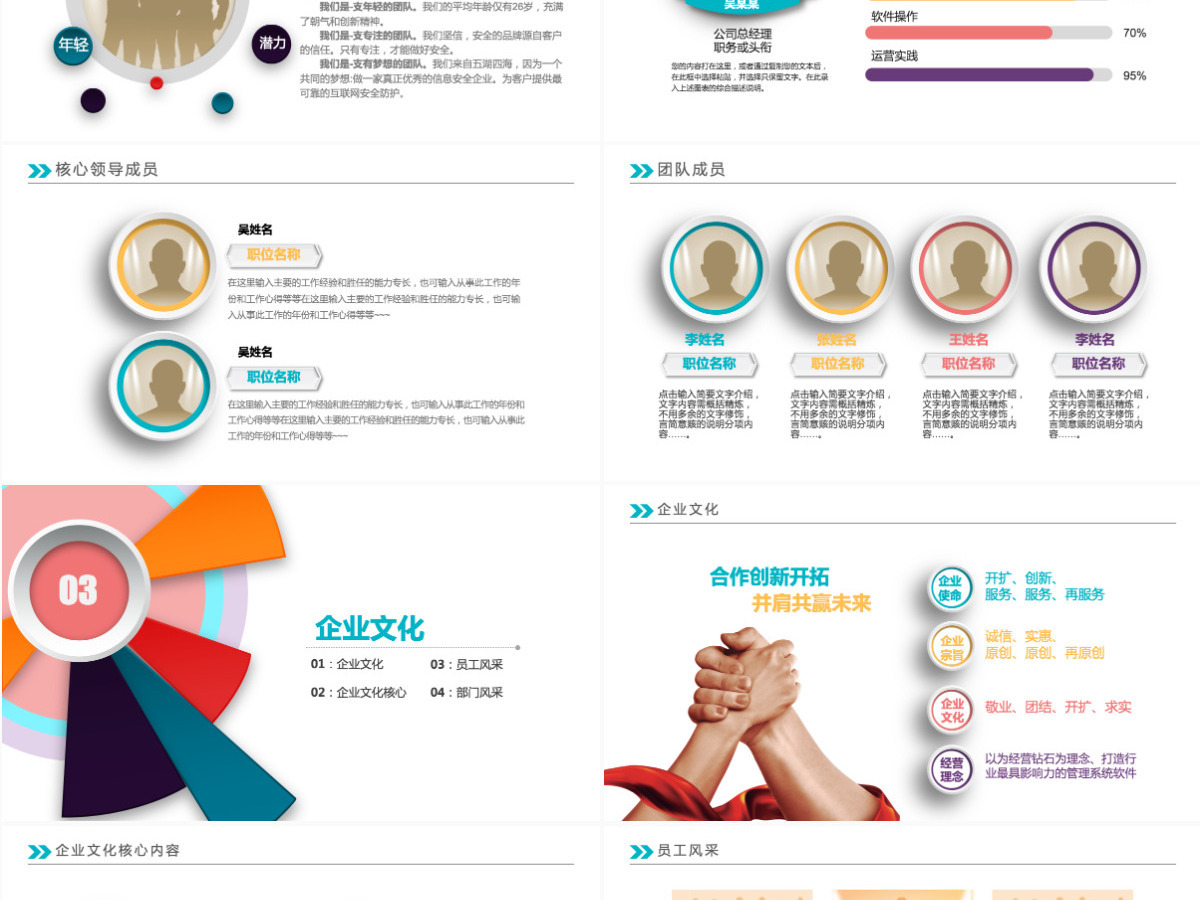 2022公司新员工入职培训ppt模板