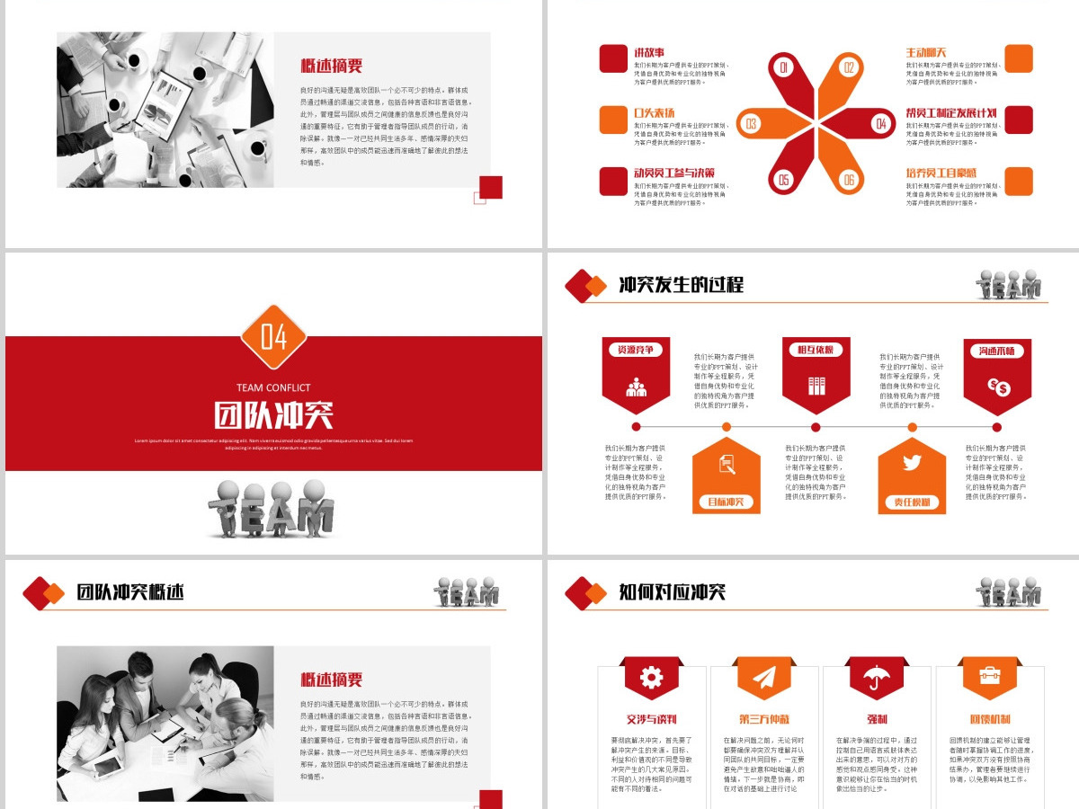 商务团队建设团结精神企业管理培训PPT 商务团队建设团结精神企业管理培训PPT