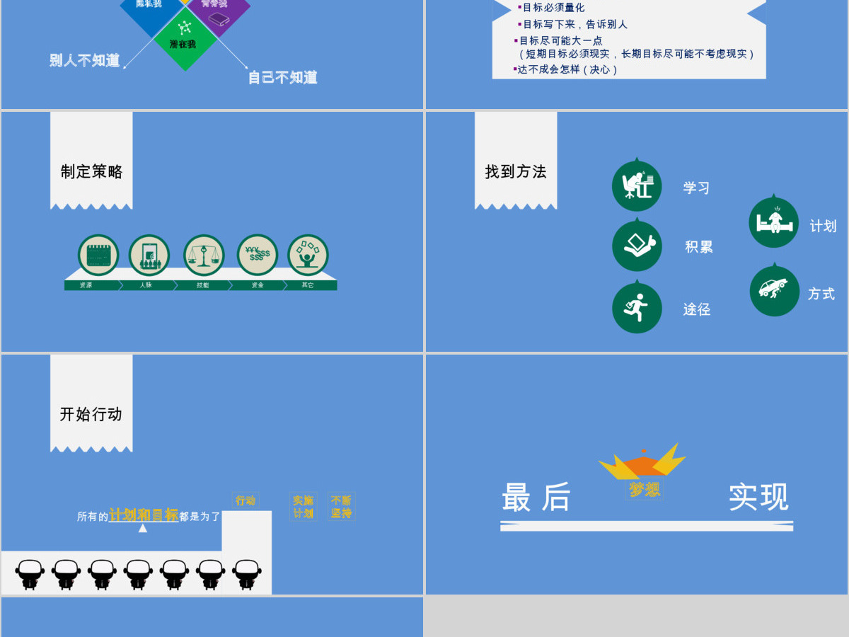 广告职业生涯规划ppt模板 广告职业生涯规划ppt模板