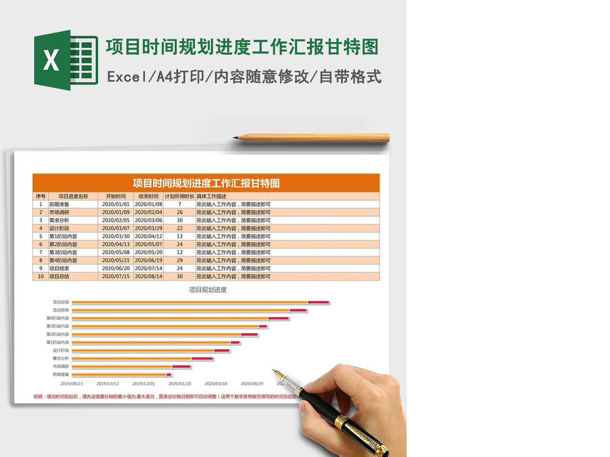 2021年项目时间规划进度工作汇报甘特图 2021年项目时间规划进度工作汇报甘特图