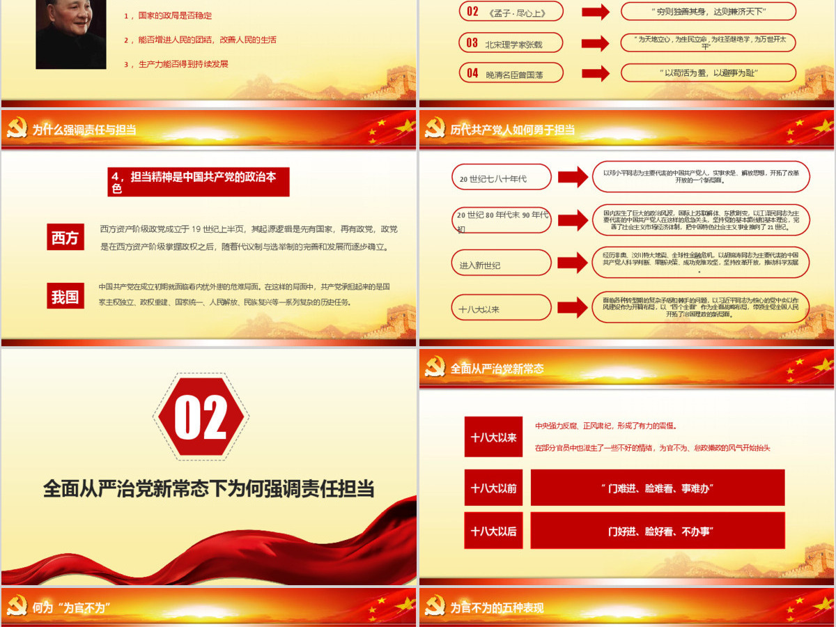 做合格党员标准ppt模板微党课