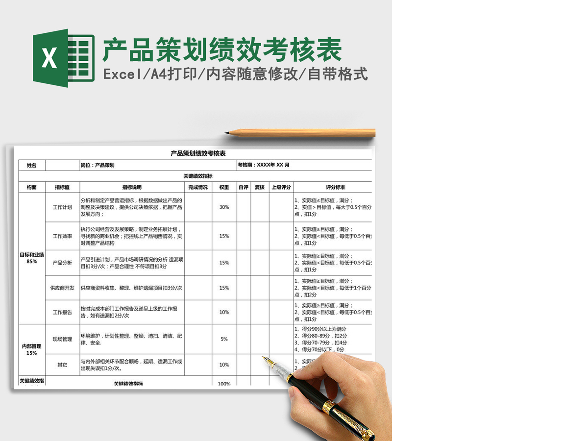 2021年产品策划绩效考核表