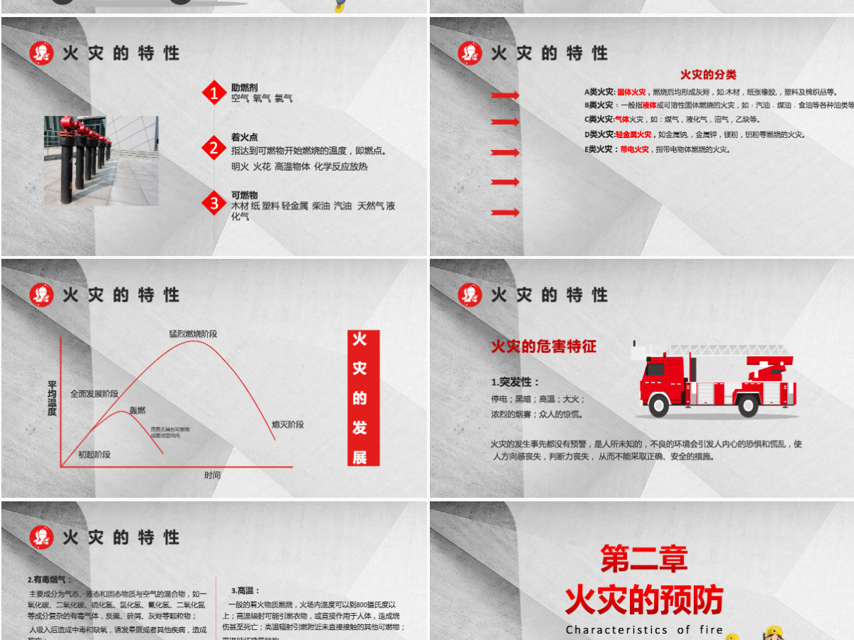 企业公司火灾应急消防知识培训简约清新员工消防安全培训PPT 企业公司火灾应急消防知识培训简约清新员工消防安全培训PPT