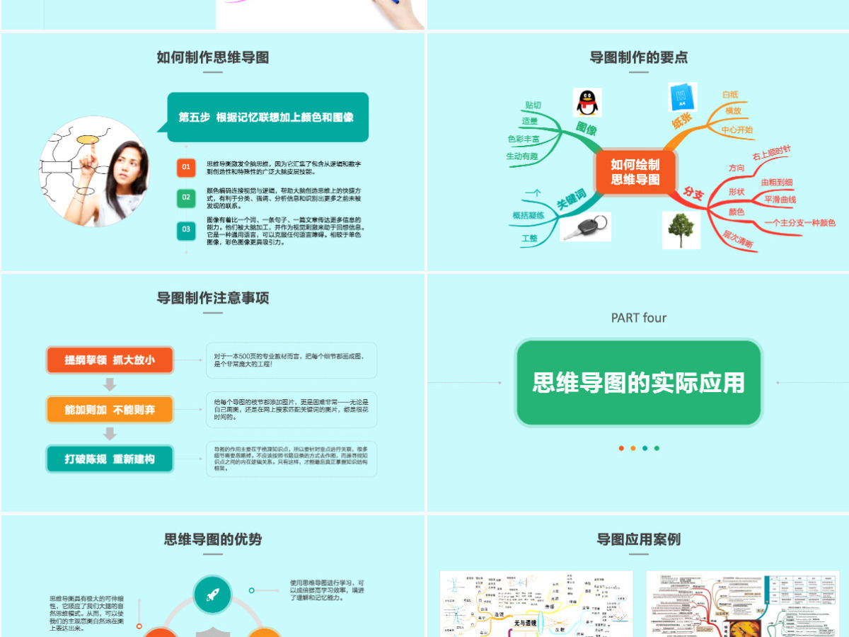 思维导图PPT模板