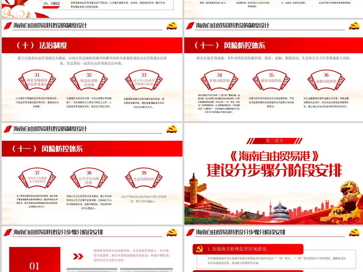 学习解读海南自由贸易港建设总体方案PPT模板-含讲稿 学习解读海南自由贸易港建设总体方案PPT模板-含讲稿