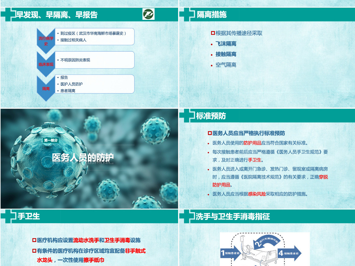 新型冠状病毒感染的肺炎医院感染预防与控制PPT