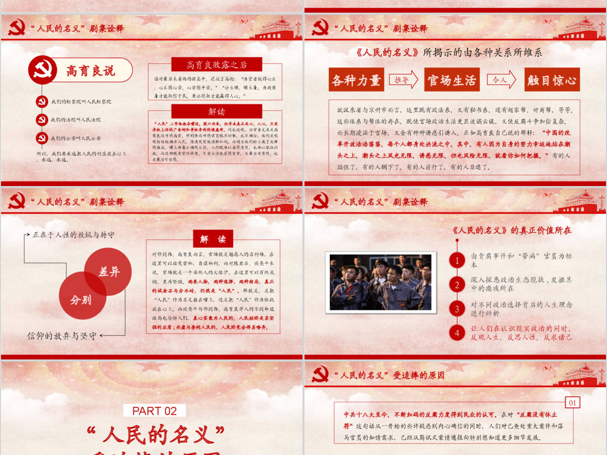 人民的名义反腐反贪党政机关专题PPT学习 人民的名义反腐反贪党政机关专题PPT学习