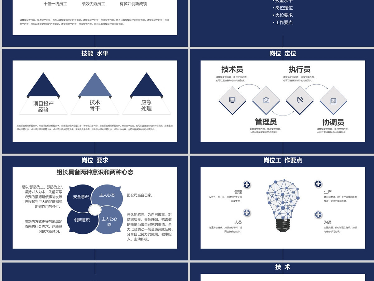 原创蓝色极简岗位竞聘报告竞岗演讲求职简历PPT