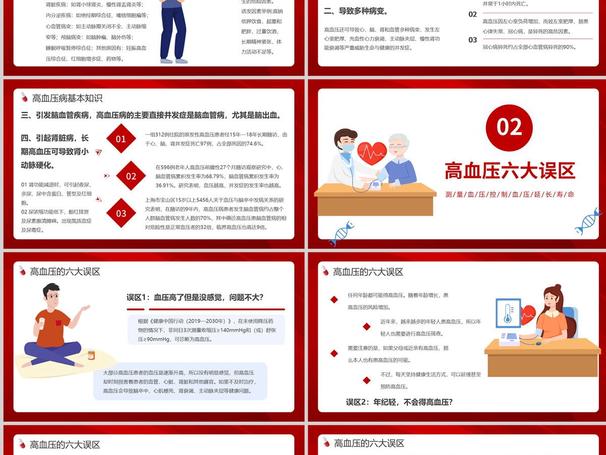 预防高血压PPT插画风高血压知识普及课件模板下载 预防高血压PPT插画风高血压知识普及课件模板下载