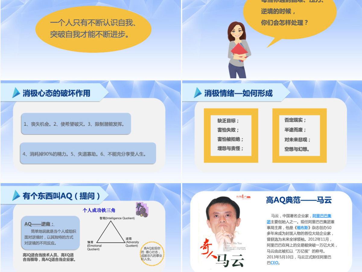 企业文化团队建设员工管理培训心态培训课件ppt模板 企业文化团队建设员工管理培训心态培训课件ppt模板