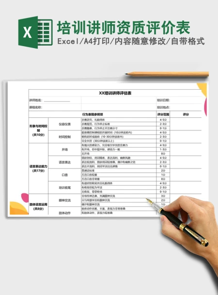 2021年培训讲师资质评价表