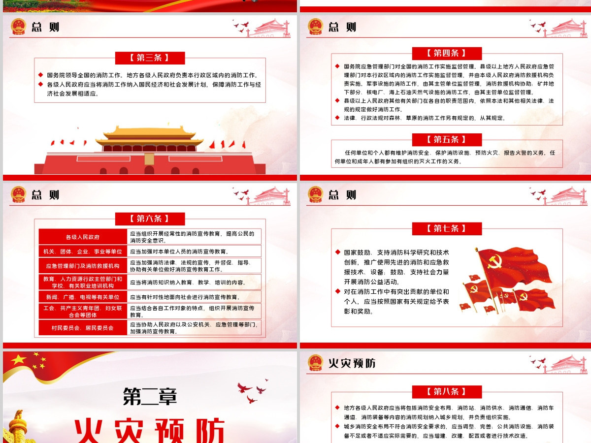 原创学习解读中华人民共和国消防法ppt 原创学习解读中华人民共和国消防法ppt