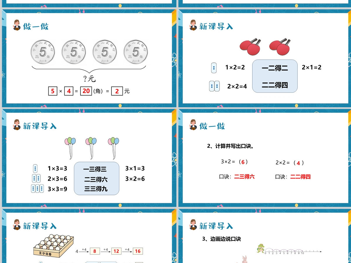 人教版二年级数学上册第四课:表内乘法(一)——2-6的乘法口诀PPT教学课件--含讲稿 人教版二年级数学上册第四课:表内乘法(一)——2-6的乘法口诀PPT教学课件--含讲稿