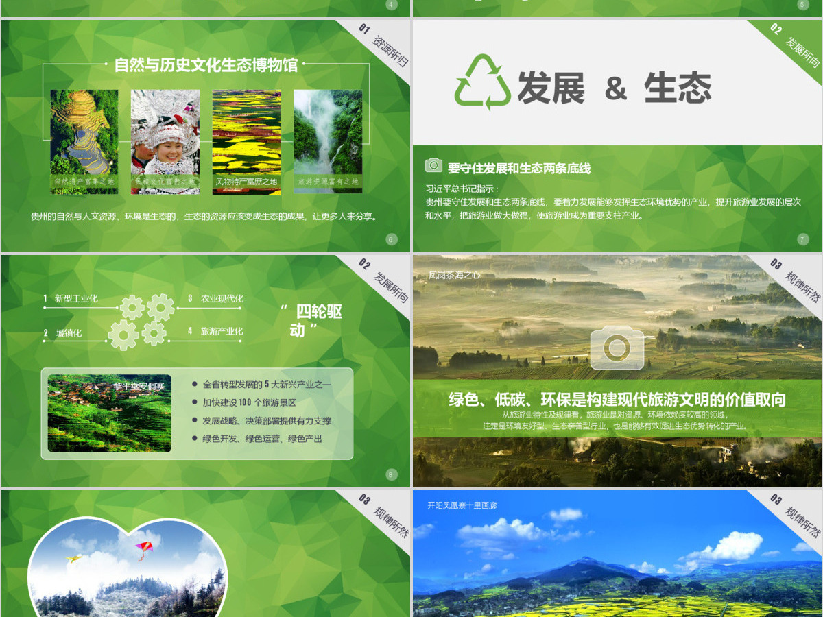 绿镜头走进贵州——探索贵州生态旅游发展之路ppt模板