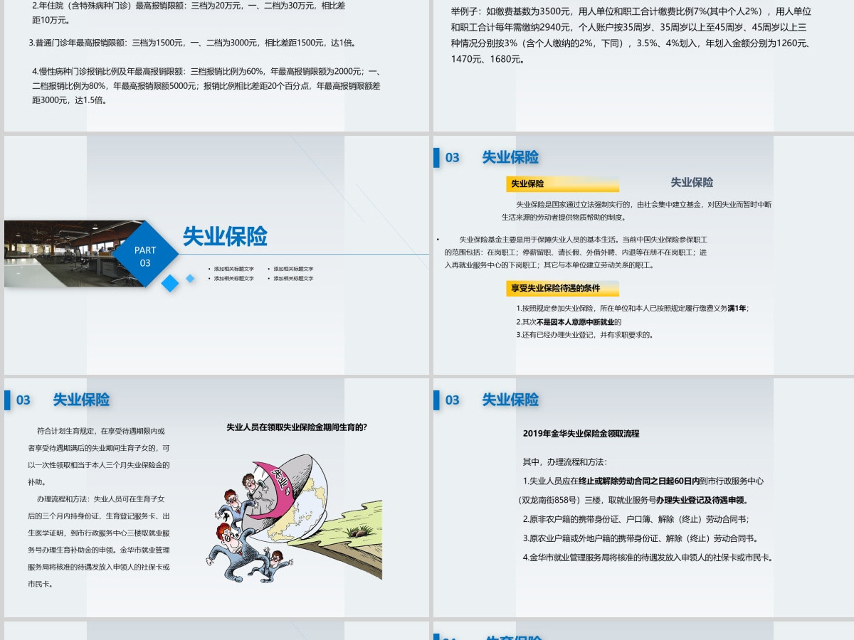 社保知识培训PPT模板