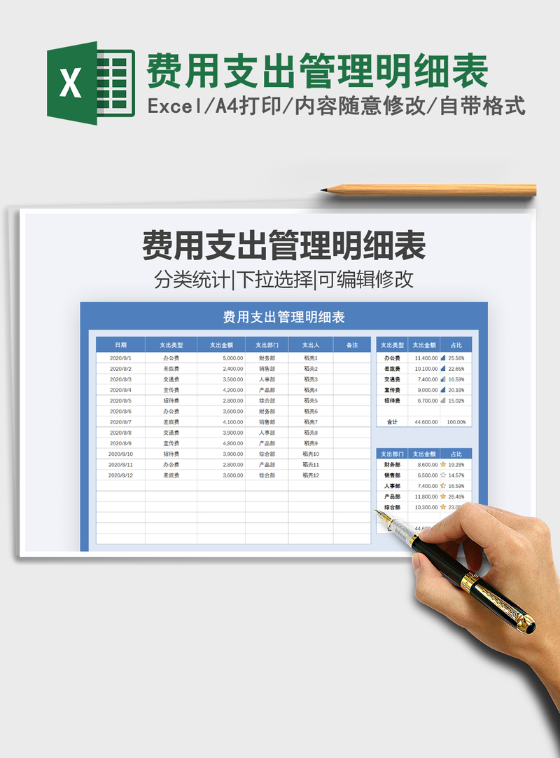 2021年费用支出管理明细表