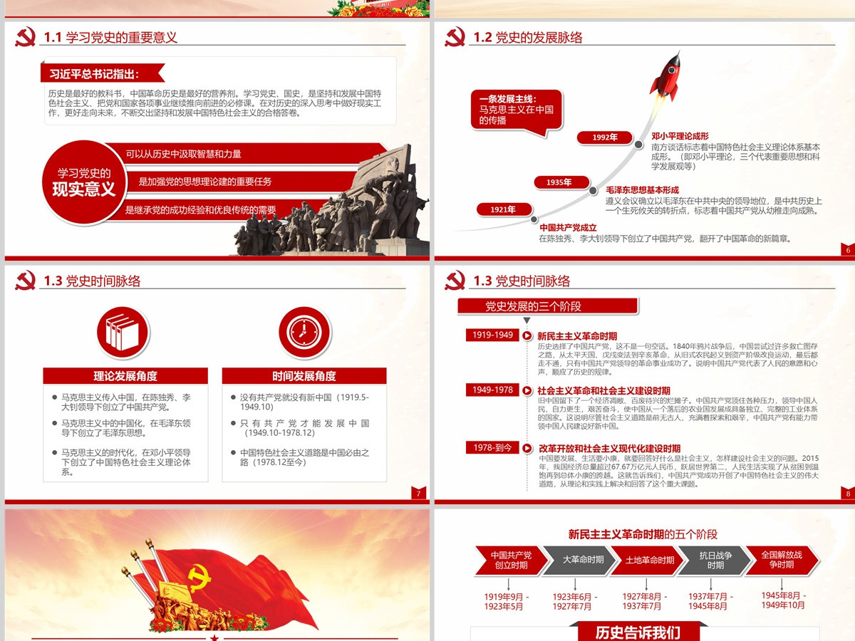 光辉的历程中国共产党党史党员党课PPT-含讲稿 光辉的历程中国共产党党史党员党课PPT-含讲稿