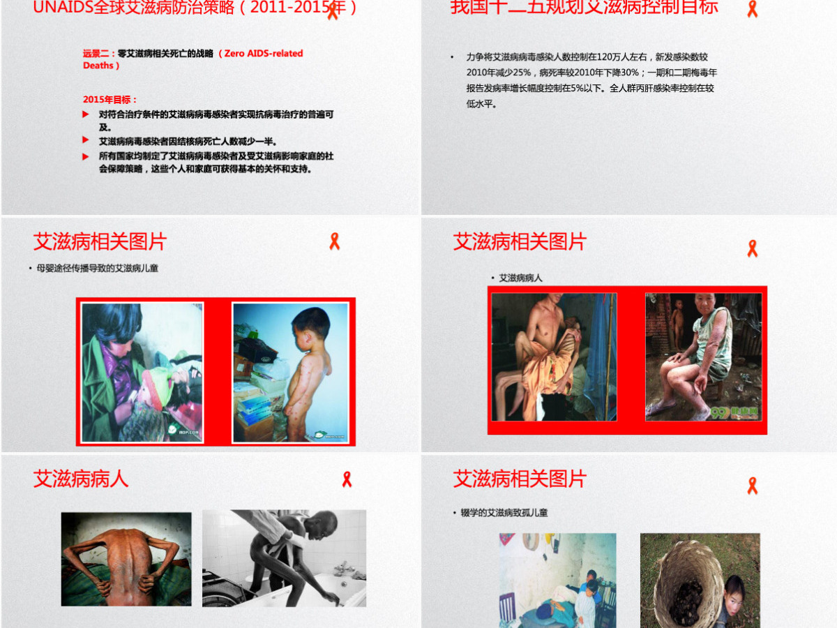2021世界艾滋病日PPT模板含详细内容