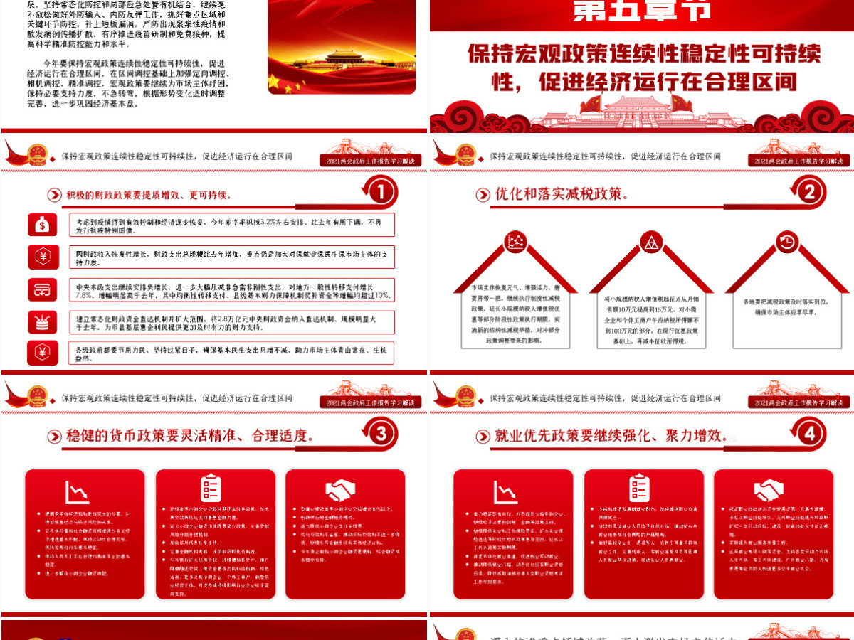 红色2021全国全国两会政府工作报告全文学习PPT模板-含讲稿 红色2021全国全国两会政府工作报告全文学习PPT模板-含讲稿