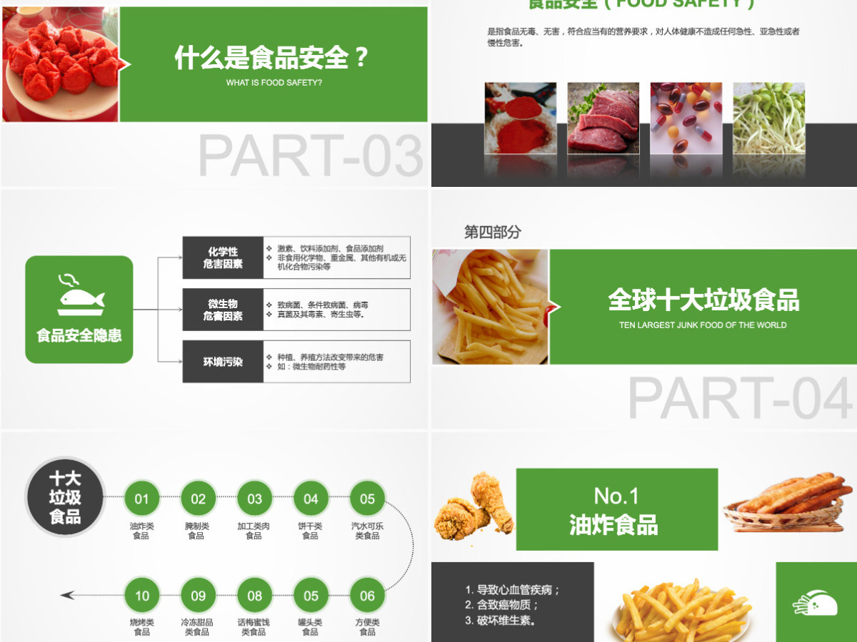 食品安全ppt课件