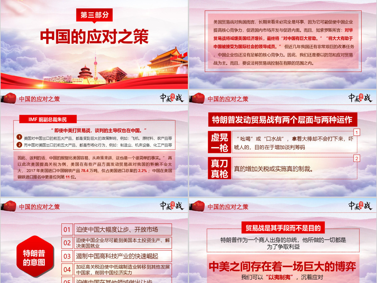 中美贸易战贸易争端贸易背景应对之策PPT