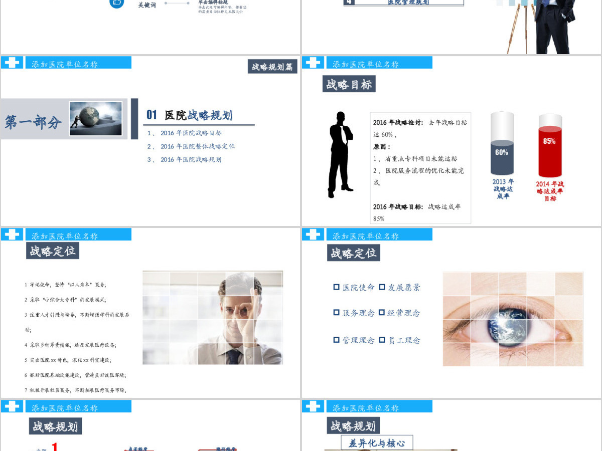 医疗健康养生疗养行业通用PPT模板