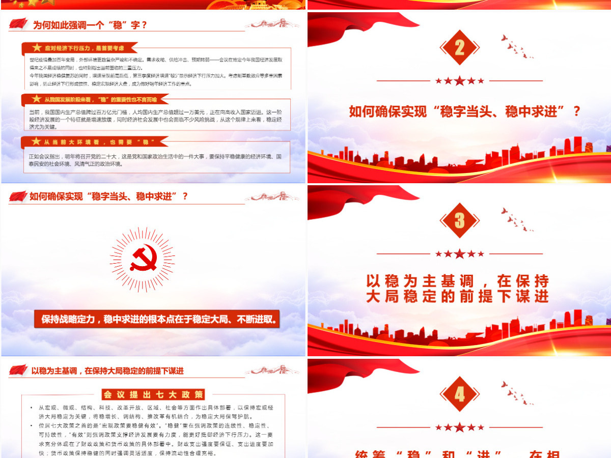 稳字当头稳中求进读懂中央经济工作会议的深意2022年中央经济工作重点党课课件PPT-含讲稿 稳字当头稳中求进读懂中央经济工作会议的深意2022年中央经济工作重点党课课件PPT-含讲稿