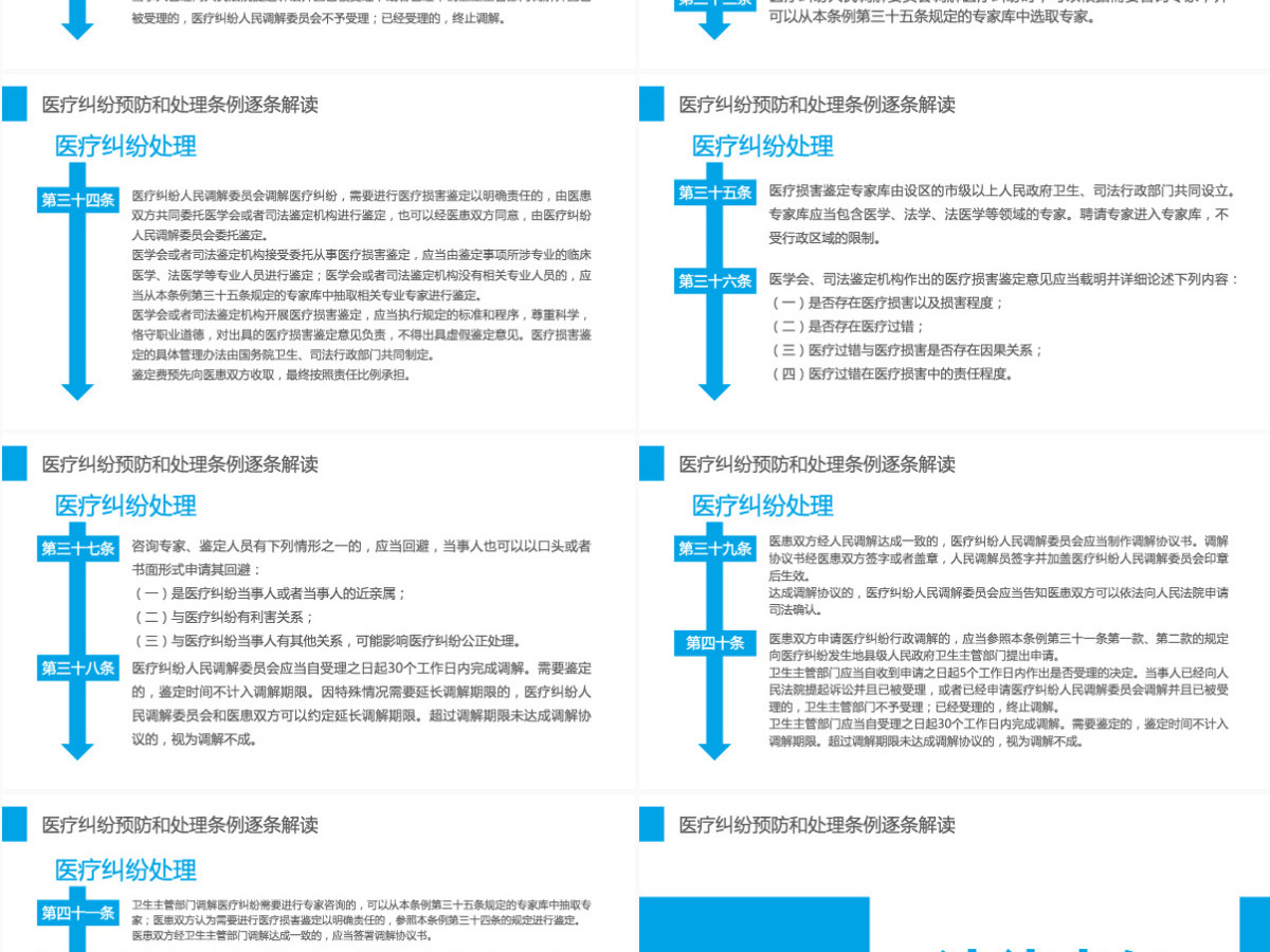 2022医疗纠纷预防和处理条例清新医疗风医学医疗通用PPT模板 2022医疗纠纷预防和处理条例清新医疗风医学医疗通用PPT模板