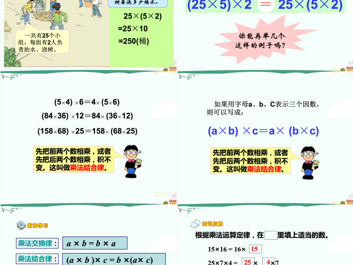 人教版小学四年级下数学乘法运算定律ppt