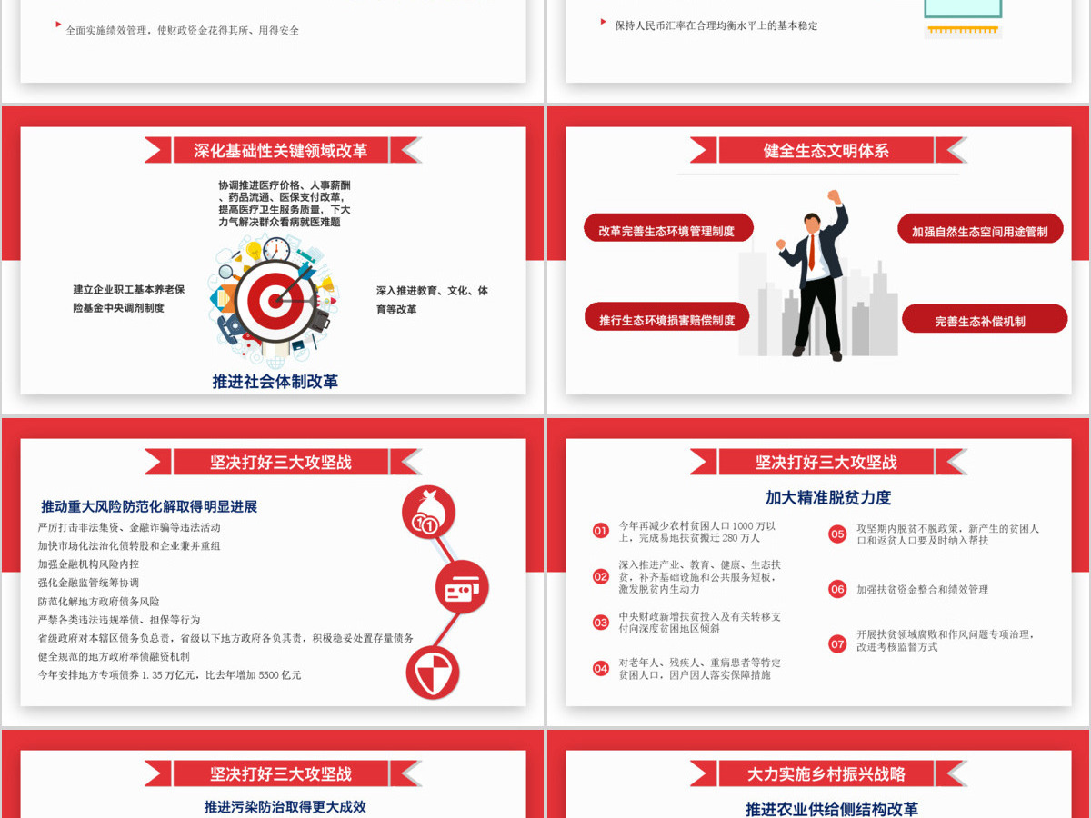 红白扁平风两会政府工作报告解读PPT模板 红白扁平风两会政府工作报告解读PPT模板