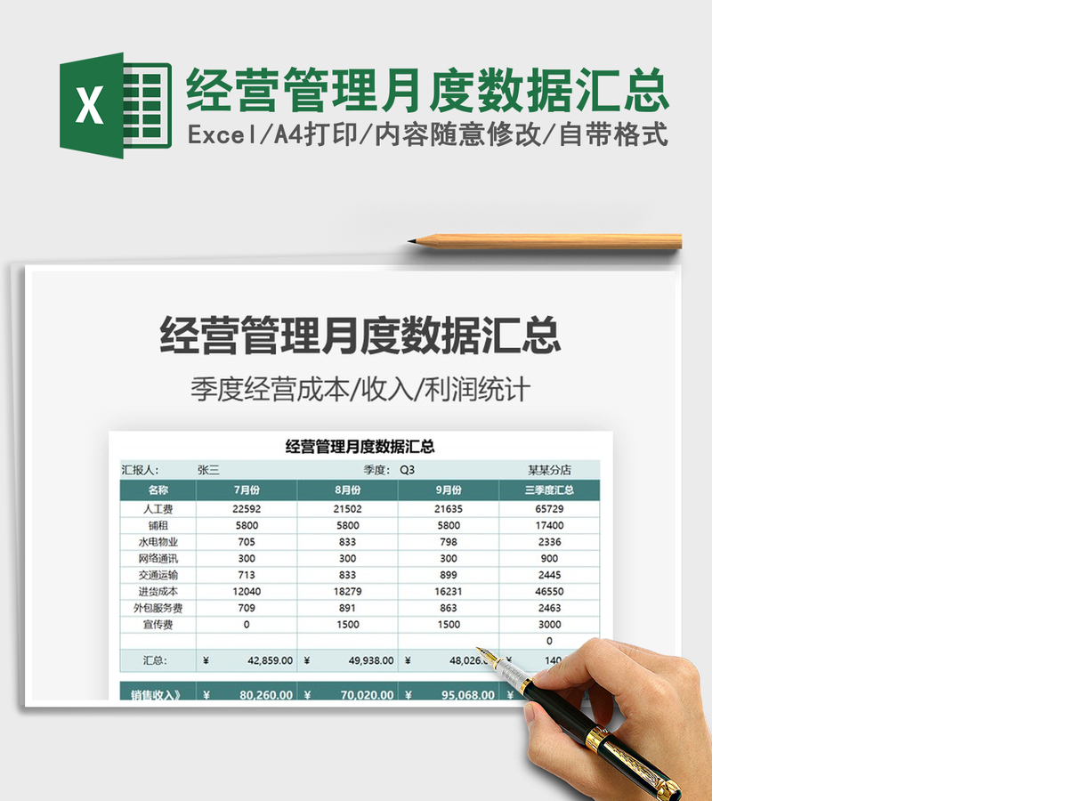 2021年经营管理月度数据汇总 2021年经营管理月度数据汇总