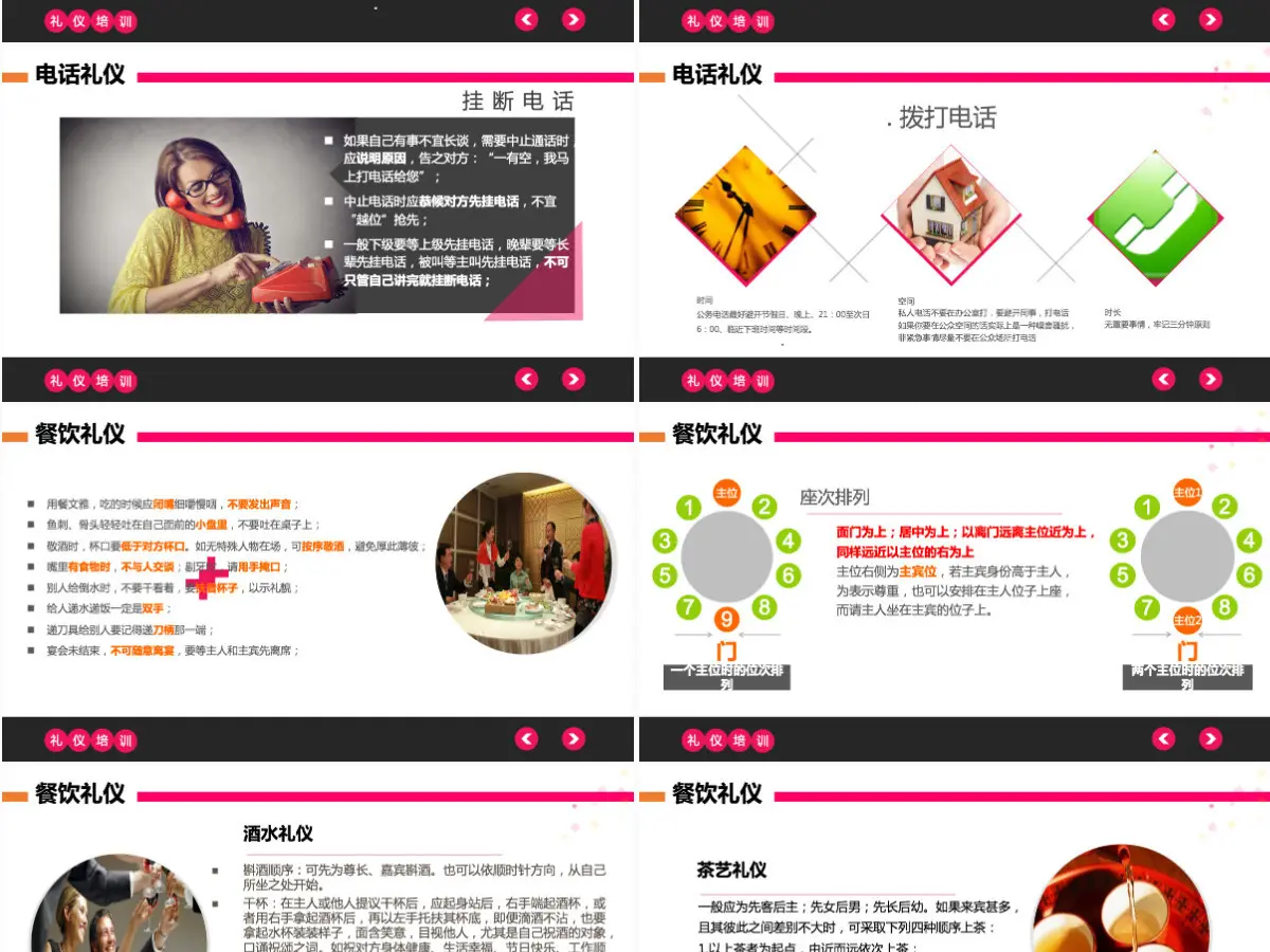 商务礼仪PPT模板谈判电话着装接待的礼仪